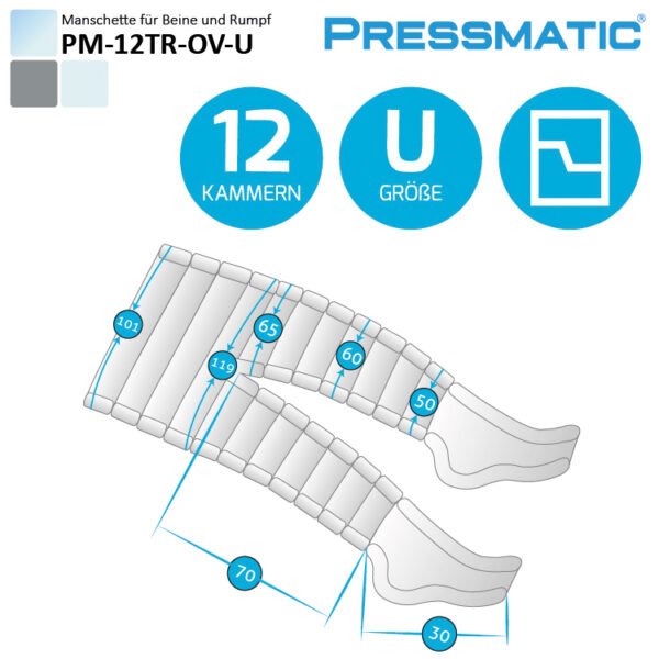 SPODNIE UCISKOWE, 12- KOMOROWE, OVERLAPPED, Z PRZEWODEM POWIETRZNYM 2 4251909120078 01de